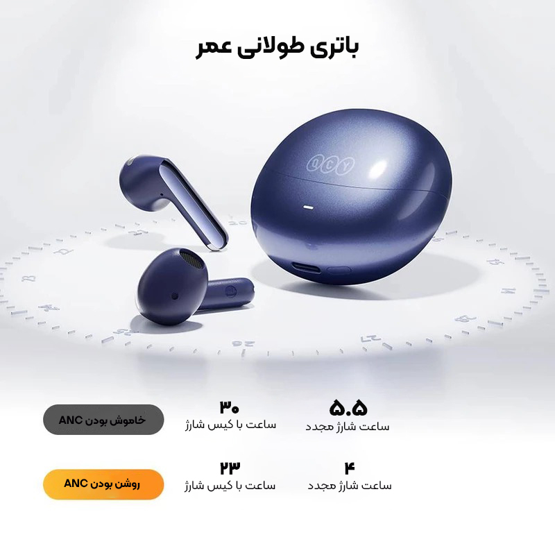 مشخصات ایرپاد کیو سی وای مدل QCY HT10 AilyBuds PRO 